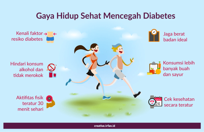 Gaya Hidup Sehat: Mengenal, Mencegah Dan Melawan Diabetes Cegah Penyakit Ginjal Lewat Gaya Hidup Sehat
