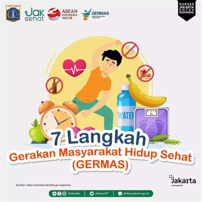 Komik Anak Sehat, Hidup Sehat Bersama dr. Dian Gaya Hidup Sehat Bersama Anak