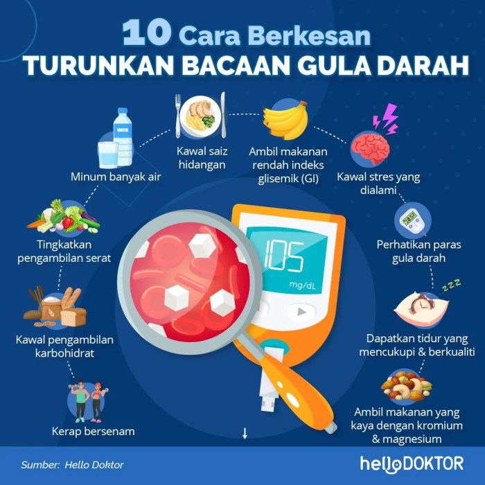 Cegah Diabetes Pada Anak | Indonesia Baik Tips Menghindari Diabetes dengan Gaya Hidup Sehat
