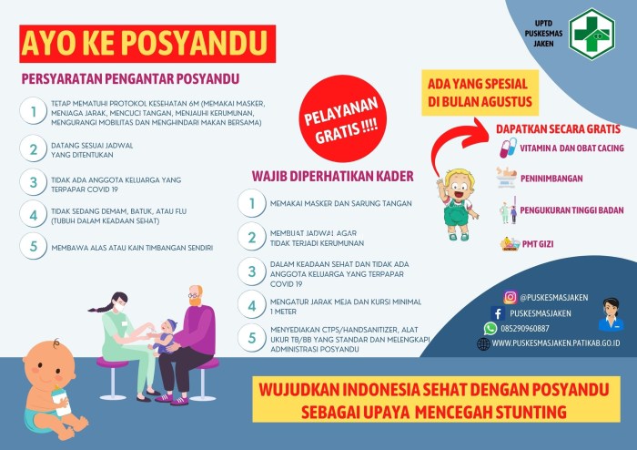 PUSKESMAS KECAMATAN JAKEN KABUPATEN PATI Program Posyandu Digital untuk Ibu dan Anak