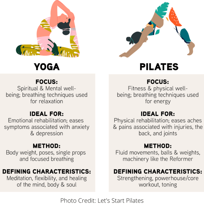 Yoga vs Pilates, Mana Lebih Baik untuk Pemula?