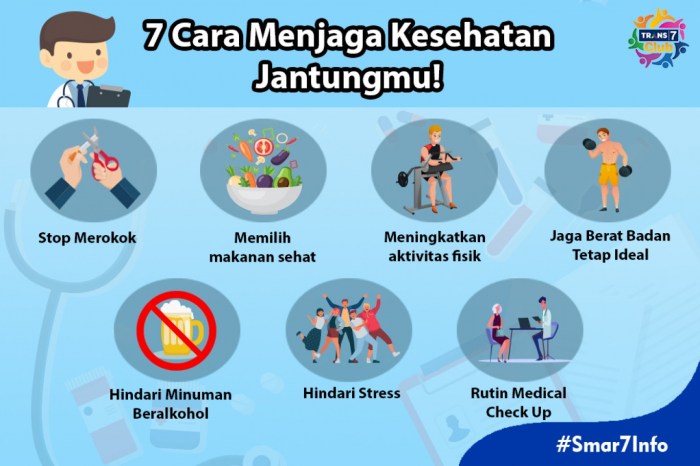 Gaya Hidup Sehat untuk Jaga Kesehatan Jantung Tips Sehat Menjaga Kesehatan Jantung