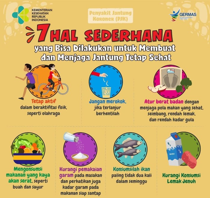 Tips Menjaga Kesehatan Jantung: Panduan Lengkap untuk Hidup Sehat - Fx ... Tips Sehat Menjaga Kesehatan Jantung